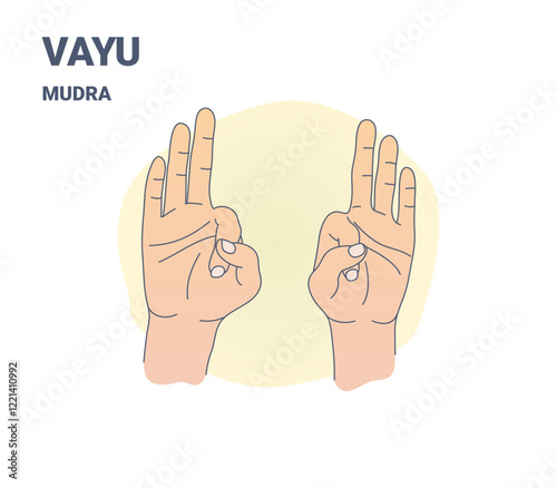 Vayu Mudra Yoga Gesture for Calming and Air Balance. Both Hands Illustrated