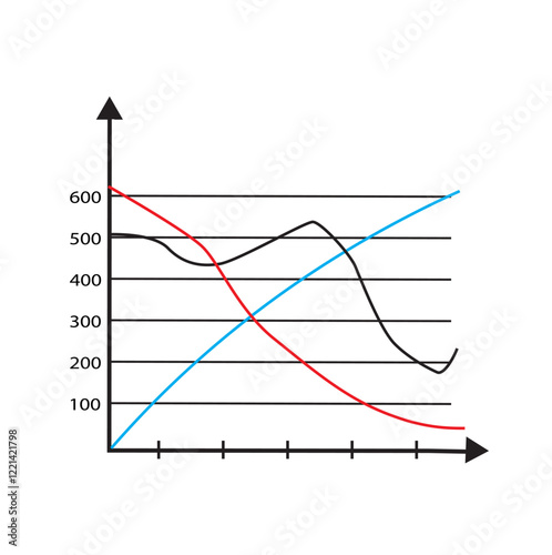 Line graphs for measuring the increase in population 