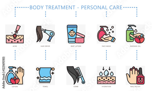 Personal Care colored outline icon, contain lotion, acne care, towel, oil, fragrance, hydration and more. use for UI, UX, app and web development, digital or print, for beauty, healthy, body treatment