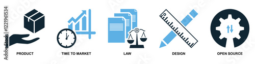 Collection of intellect property icons in vector format showcasing symbols like brain, light bulb, gears and patents. Ideal for education, innovation and intellectual themes.