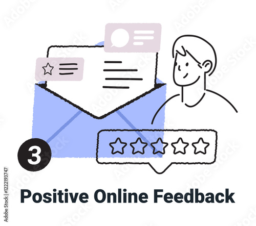 Positive online feedback concept envelope person star rating hand drawn minimalist style