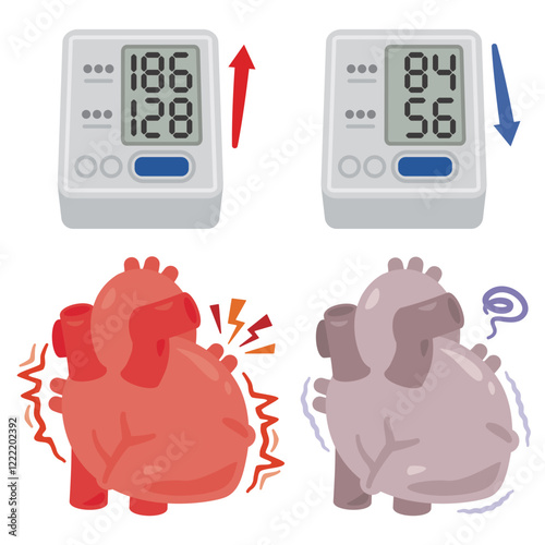 低血圧な心臓と高血圧な心臓のイラスト