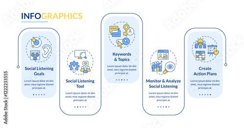 Social listening analyzing rectangle infographic vector. Marketing strategy. Monitoring, analysis. Data visualization with 5 steps. Editable rectangular options chart. Lato-Bold, Regular fonts used