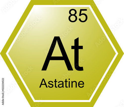 Obraz na płótnie The symbol of the chemical element At is Astatine. w salonie