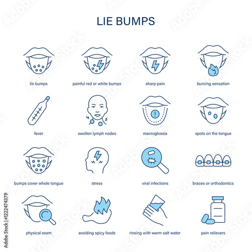 Lie Bumps symptoms, diagnostic and treatment vector icon set. Medical icons.