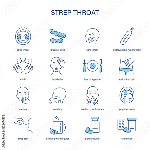 Strep Throat symptoms, diagnostic and treatment vector icon set. Medical icons.