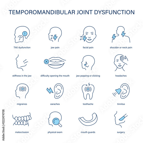 Temporomandibular Joint Dysfunction symptoms, diagnostic and treatment vector icon set. Medical icons.