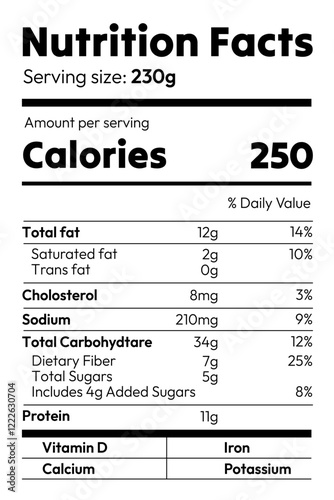Nutrition facts label . Vector food calorie information