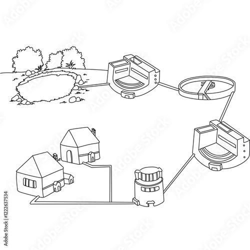 Science of hand drawn vector Waste water treatment plant outline.