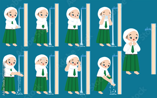 Step by step of ablution