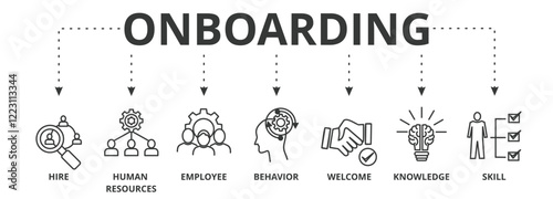 Onboarding banner vector illustration concept  with icons of hire, human resources, employee, behavior, welcome, knowledge and skills