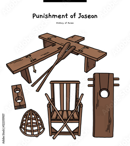 This illustration is a variety of punishments from Korea's Joseon Dynasty. There are konjang, juri, and torture devices.