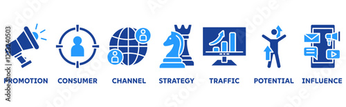 Lead Generation icon set illustration concept with icon of promotion, consumer, channel, strategy, traffic, potential, influence 
