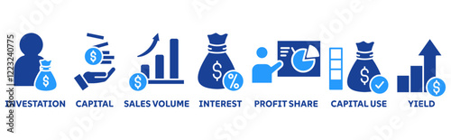 ROI banner icon set illustration concept with icon of investation, capital, sales volume, interest, profit share, capital use, yield 