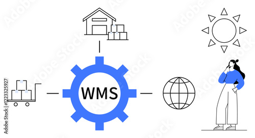 Central gear labeled WMS, connected to warehouse building, parcels on cart, globe, sun, and thinking woman. Ideal for logistics, supply chain, warehouse management inventory control global