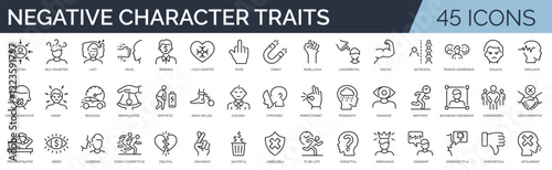Set of 45 outline icons related to Negative traits of character.  Linear icon collection. Editable stroke. Vector illustration	