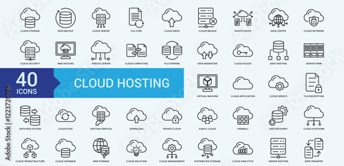 Cloud hosting icon collection set with cloud storage, data backup, cloud server, file sync