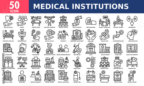 Medical institutions icon set collection. Simple line vector.