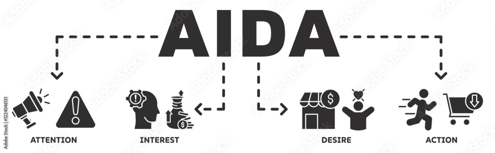 AIDA banner web icon vector illustration concept for attention interest desire action with icon of promotion, target, vision, store, ecommerce, and buying AIDA banner web icon vector illustration concept for attention interest desire action with icon of promotion, target, vision, store, ecommerce, and buying