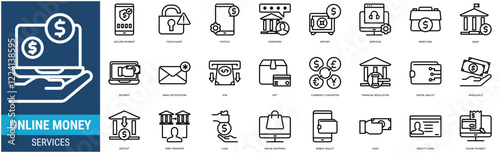 Online Money Services Icon set with payment,bank,briefcase,services,deposit,password,fintech,fraud alert,secure payment,email notification,gift,atm,currency converter and financial regulation