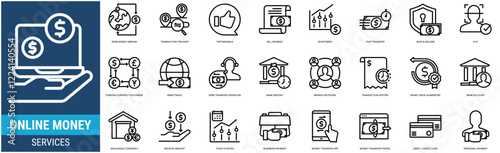 Online money services icon set with transaction history,investment,safe & secure,remittance,wire transfer operator,bank deposit,money back guarantee,testimonials and fast transfer
