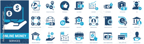 Online money services icon set with transaction history,investment,safe & secure,remittance,wire transfer operator,bank deposit,money back guarantee,testimonials and fast transfer