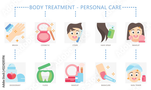 Personal Care flat color set icon, contain deodorant, cosmetic, floss, manicure, makeup, comb and more. use for UI, UX, app and web development, digital or print, for beauty, healthy, body treatment.