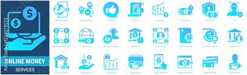 Online money services icon set with transaction history,investment,safe & secure,remittance,wire transfer operator,bank deposit,money back guarantee,testimonials and fast transfer