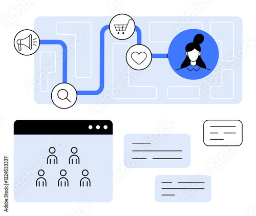 Navigation path connects marketing, search, shopping cart, love, and user profile icons. Includes group connection, text dialogue boxes, and conceptual map. Ideal for UX design marketing funnels