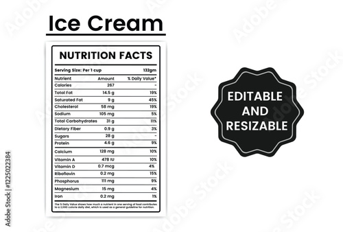 ice cream nutrition facts,,ice cream nutrients,ice cream nutrition content,ice cream nutrition information,ice cream nutrition label