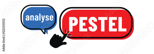 PESTEL - acronyme - Politique, Économique, Socioculturel, Technologique, Écologique, Légal