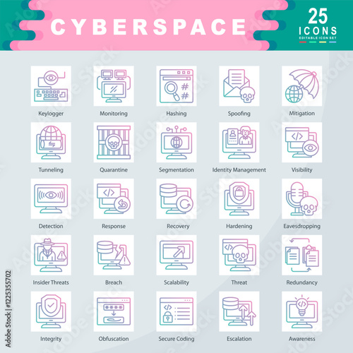 Cyberspace icon set containing Keylogger, Monitoring, Hashing, Spoofing, Mitigation, Tunneling, Quarantine, Identity Management, Visibility, Response icon. Simple gradian vector