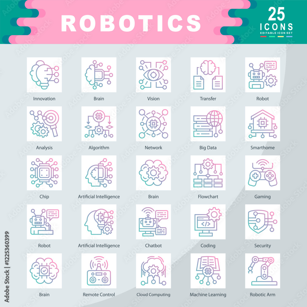 Fototapeta premium Robotics icon set containing Innovation, Brain, Vision, Robot, Analysis, Algorithm, Network, Big Data, Chip, Coding, Artificial Intelligence icon. Simple line vector
