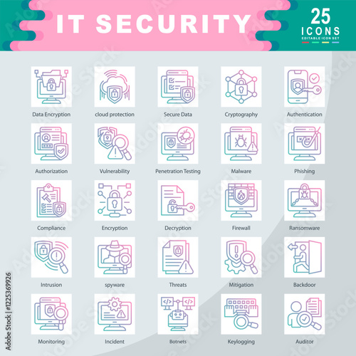 IT Security icon set containing Data Encryption, cloud protection, Secure Data, Cryptography, Authentication, Authorization, Vulnerability, Malware, Phishing, Firewall icon. Simple gradian vector