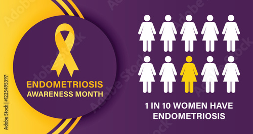 Endometriosis Awareness Month, to Raises awareness of endometriosis, a condition affecting millions of women worldwide.