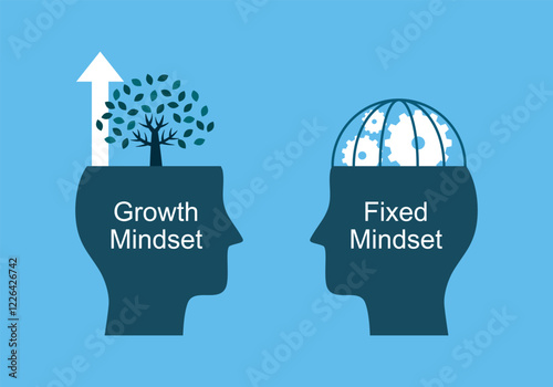 The growth and fixed mindset concept vector illustration on blue background.