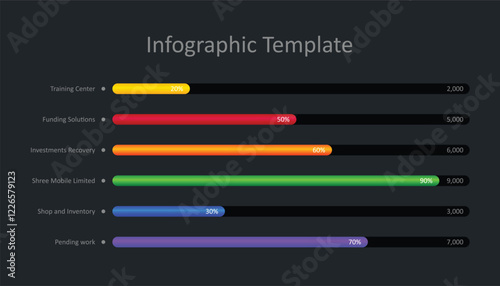 Colored infographic. statistics column horizontal graph template for your infographic. horizontal bar chart template