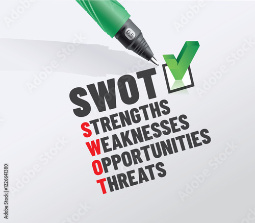SWOT - acronyme - forces, faiblesses, opportunités et menaces