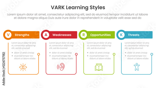 VARK learning styles infographic 4 point stage template with outline table and circle header for slide presentation