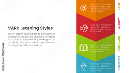 VARK learning styles infographic 4 point stage template with vertical arrow bottom direction for slide presentation