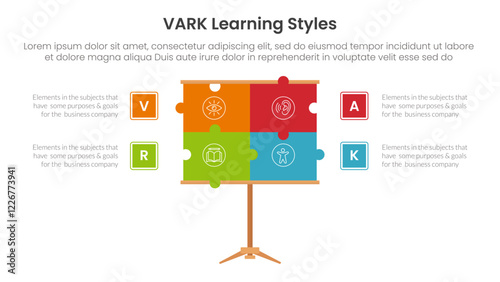 VARK learning styles infographic 4 point stage template with puzzle jigsaw presentation board for slide presentation