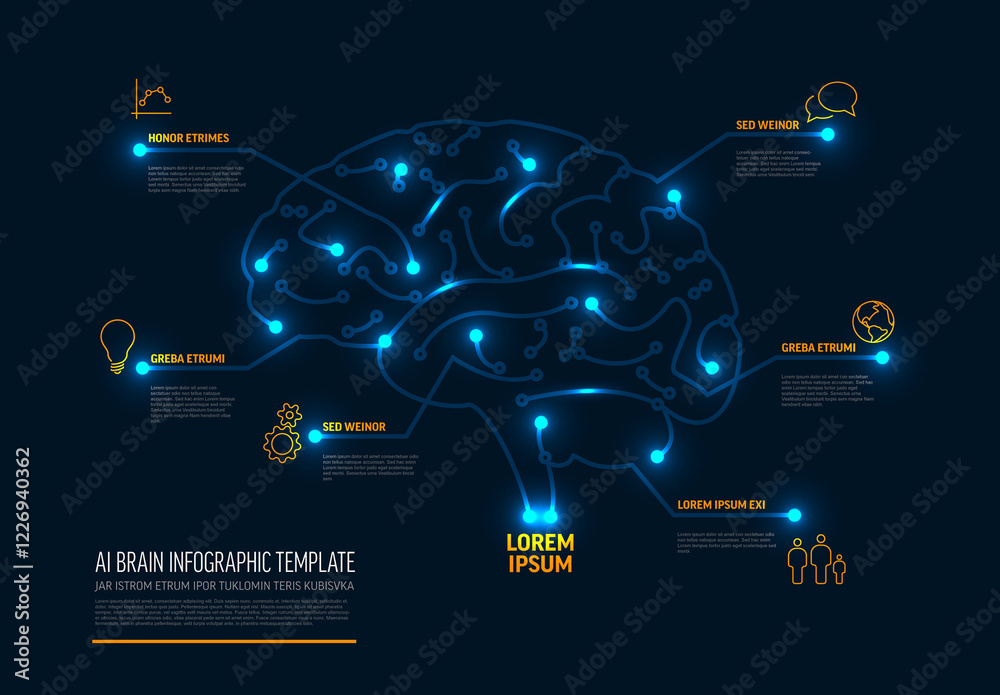 A detailed AI brain infographic with illuminated nodes, depicting digital connections.