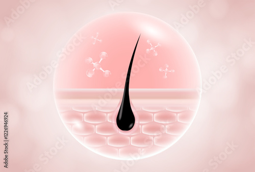 Hyaluronic acid hair and skin solutions ad, pink collagen serum drop over skin cells with anti-aging