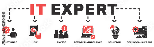 IT Expert icon vector illustration concept with icon of assitance, help ,advice, remote maintenance, solutions, technical support 