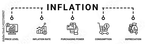 Inflation banner web icon vector illustration concept with icon of the price level, inflation rate, purchasing power, consumption, and depreciation