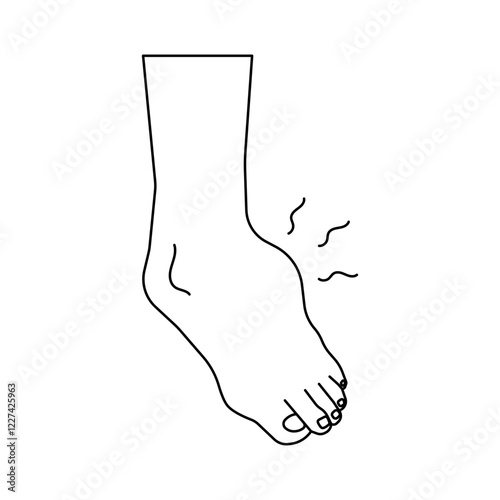 edema