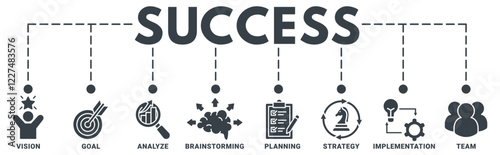 Success banner web icon vector illustration concept with icon of vision, goal, analyze, brainstorming, planning, strategy, implementation, team 