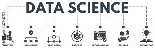 Banner of data science web vector illustration concept with icons of analysis, structure, algorithm, process, programming, solving, knowledge 