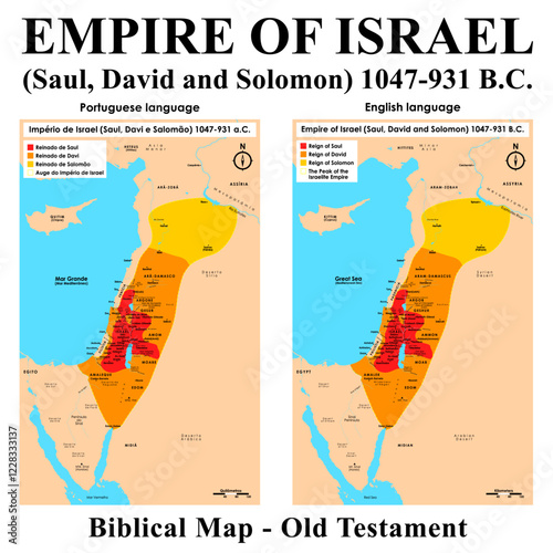 Empire of Israel Saul, David, and Solomon