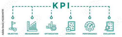 KPI banner web icon vector illustration concept for key performance indicator in the business metrics with an icon of objective, measurement, optimization, strategy, performance, and evaluation